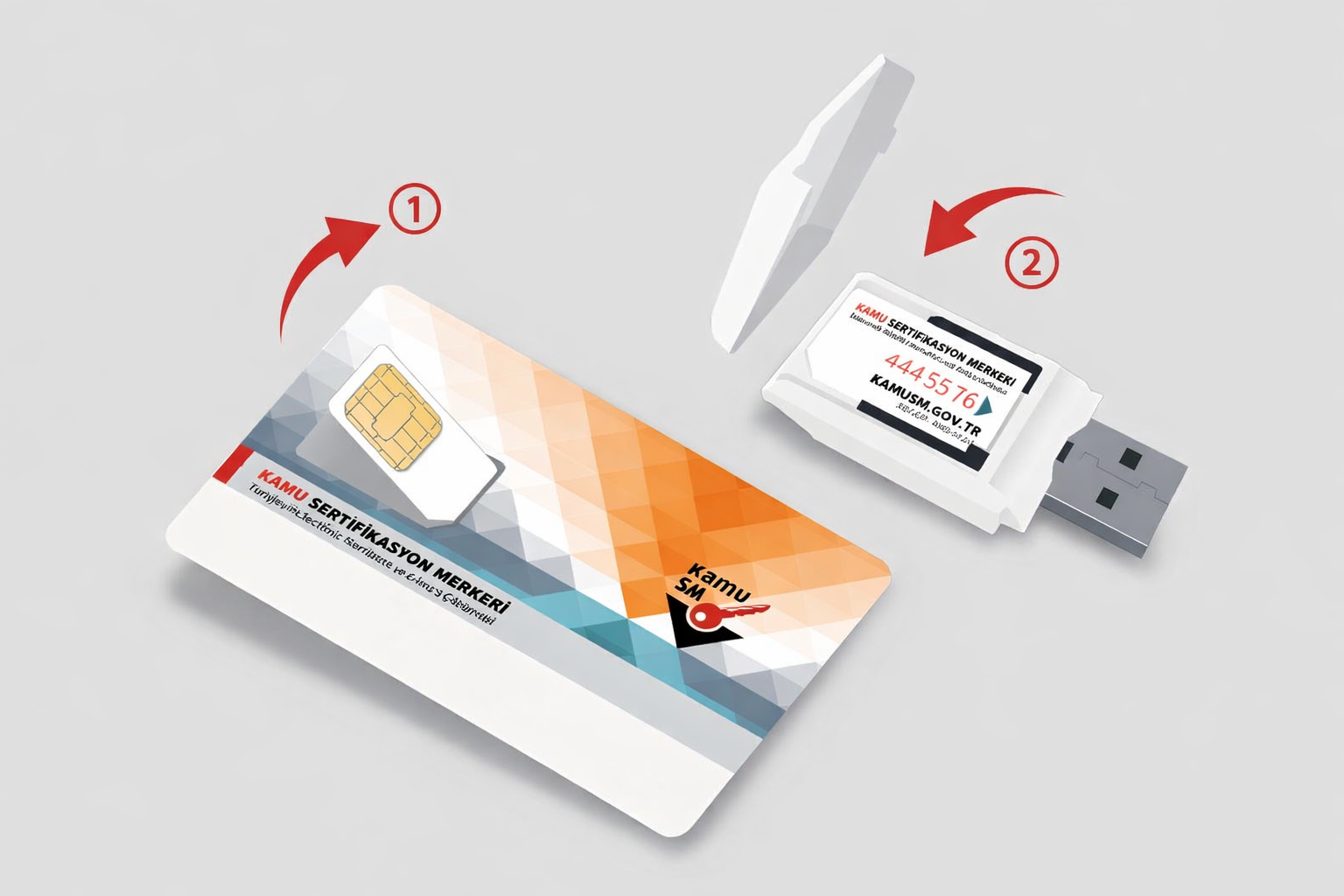 3 Yıllık Mali Mühür